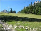 Ljubelj - Srednji vrh (above Završnica)